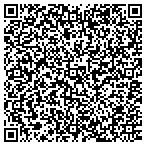 QR code with Number Munnerlyn Ac Tw Charities 76 contacts