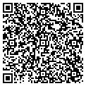 QR code with Lockouts contacts
