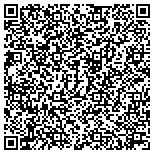 QR code with Lock Picking & Lock Repair In Mesa contacts
