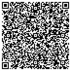 QR code with Forest Park Cemeteries and Funeral Home contacts