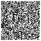 QR code with Philip And Sandra Vineyard Fdn contacts