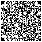QR code with Locksmith In Mesa contacts