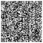 QR code with Robert S Campbell Merit Scholarship Program contacts