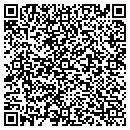 QR code with Synthesis Construction Co contacts