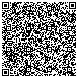 QR code with Mesa,AZ 24 Hr Emergency Lock Smith contacts