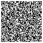 QR code with Julio's painting & Drywall contracting. contacts