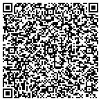 QR code with Mesa Locksmith Company contacts