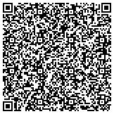 QR code with Kerneliservices Temporary Fencing in Shreveport, LA contacts