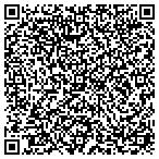 QR code with Teresa E Russell Charitable Tru contacts