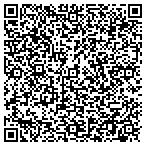 QR code with Cyberroth Interactive Solutions contacts