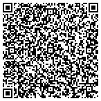 QR code with MedPro Testing Services contacts