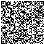 QR code with Alltrades Building Construction Services Inc contacts