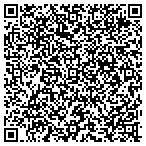 QR code with Wright B - A Wright Seminary Td contacts