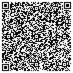 QR code with Allstate M C Phillips contacts