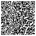 QR code with Sandra K Smith contacts