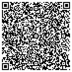 QR code with Zimmerman Cyrus/Mary Fd Tr U/W contacts