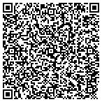 QR code with Surface Solutions, LLC contacts