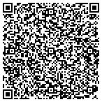QR code with Mildred Sheffield Wells Char Trust contacts