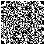 QR code with Allied Locksmith - Scottsdale contacts