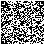 QR code with Percy And Elizabeth Meekins Charitable Trust contacts