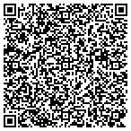 QR code with Rolling Thunder Inc North Carolina Chapter 4 contacts