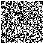 QR code with Local Locksmiths Scottsdale,AZ contacts