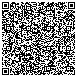 QR code with Stephen Ross Angel Private Charitable Foundation contacts