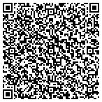 QR code with Desert Eagle Painting Home Improvements contacts