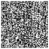 QR code with The National Society Of The Colonial Dames Of America In The State contacts