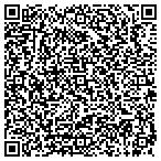 QR code with Aaffordable Fast 24hr Locksmith Keys contacts