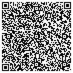 QR code with Arthur M Branch Trust Mabud Hall Foundation contacts