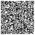 QR code with Hole Opener Corporation contacts