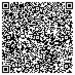 QR code with Locksmith Chandler contacts