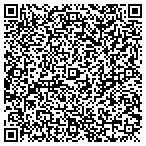 QR code with Locksmith in Chandler contacts