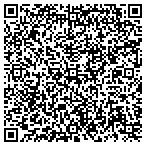 QR code with Locksmith In Chandler, AZ contacts