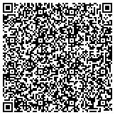 QR code with Kerneliservices Portable Toilets in Lafayette, LA contacts