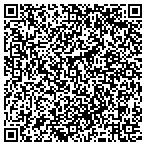 QR code with Kerneliservices Tree Trimming in Lafayette, LA contacts