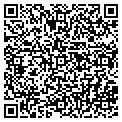QR code with Locksmith In Tempe contacts
