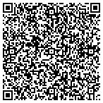 QR code with Harold L And Phyllis V Gardner Memorial Fund contacts