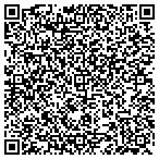 QR code with Herman J Albrecht Library Of Historical Arch contacts