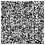 QR code with Jerry A Zinni Do And Marcella Zinni Foundation contacts