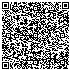 QR code with Procurement Resources Of America contacts