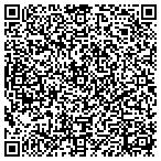 QR code with Innovative Programs Assoc Inc contacts