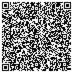 QR code with Red Lerille's Health & Racquet Club contacts