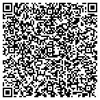 QR code with Gilbert Locksmith Service contacts