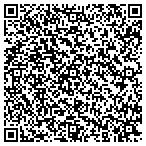QR code with Locksmith Affective Always Available Emergency contacts