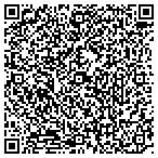 QR code with Locksmith Anytime Anywhere Emergency contacts