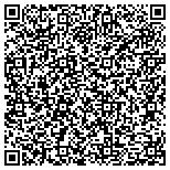 QR code with SEO-SEM, web development and web hosting in toronto contacts