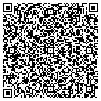 QR code with All Day 24 Hour Glendale Emergency A Lo contacts