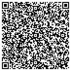 QR code with Miller H Fbo Salv Army And In Department Nr contacts